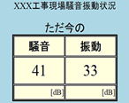 騒音振動ウェブモニター